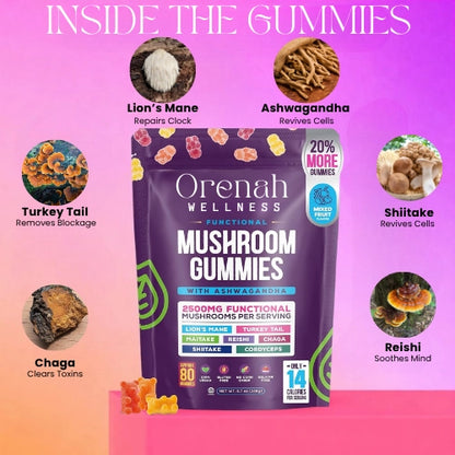 Wild Mushroom Gummies