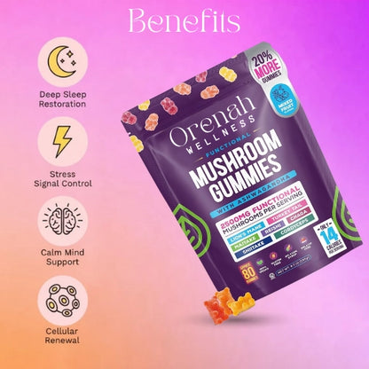Wild Mushroom Gummies